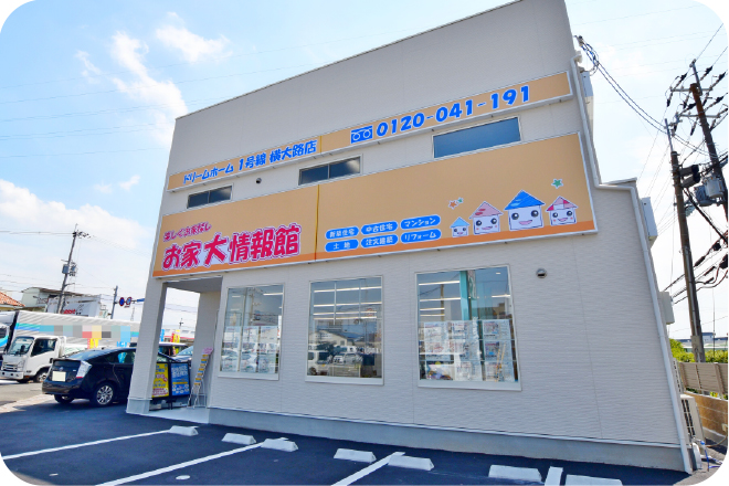 1号線横大路店